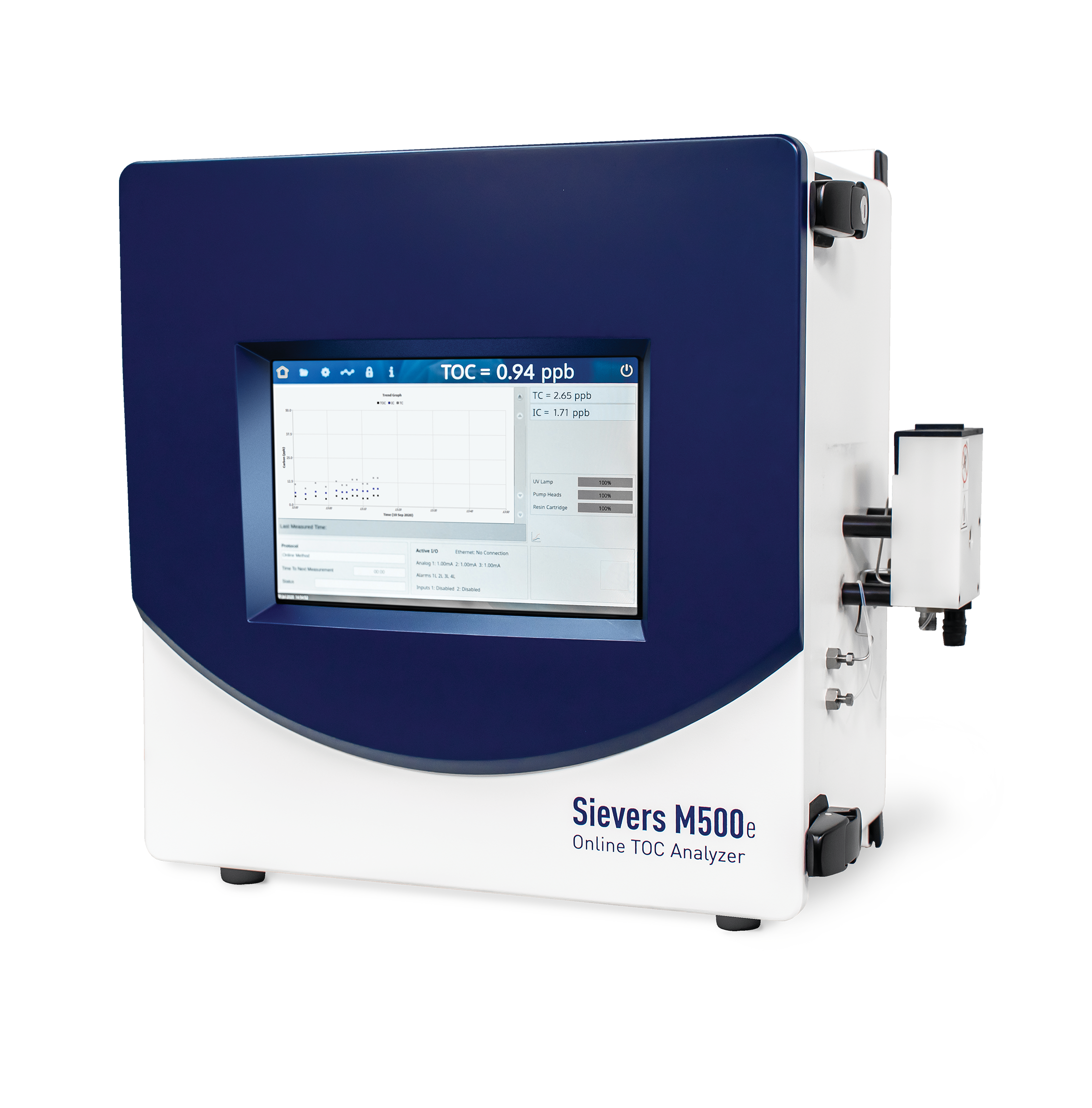 Online TOC analyzer M501